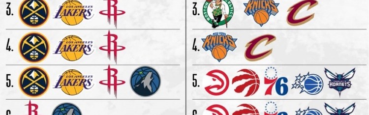 世界杯客户端更新下载-20支季后赛球队仅活塞/勇士排名确定 其余18支潜在的排名可能一览